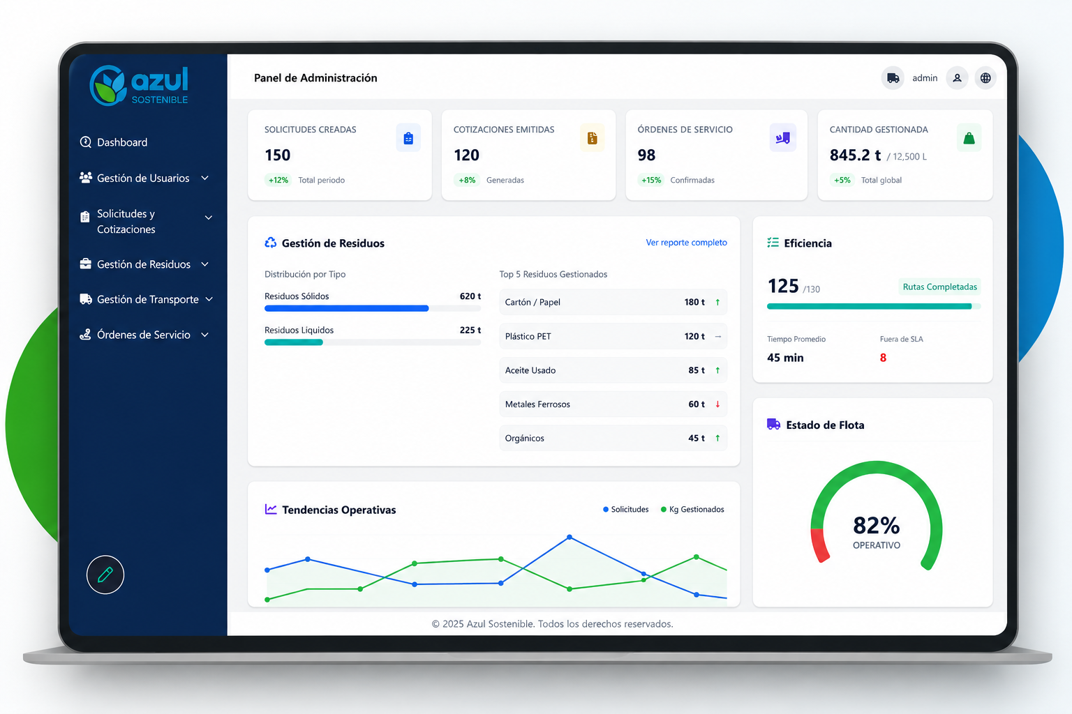 Dashboard digital de trazabilidad ambiental con gráficos y certificaciones